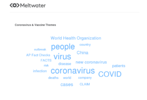 #FlattenTheCurve Special: The 4 Most Under-reported Stories on Coronavirus 